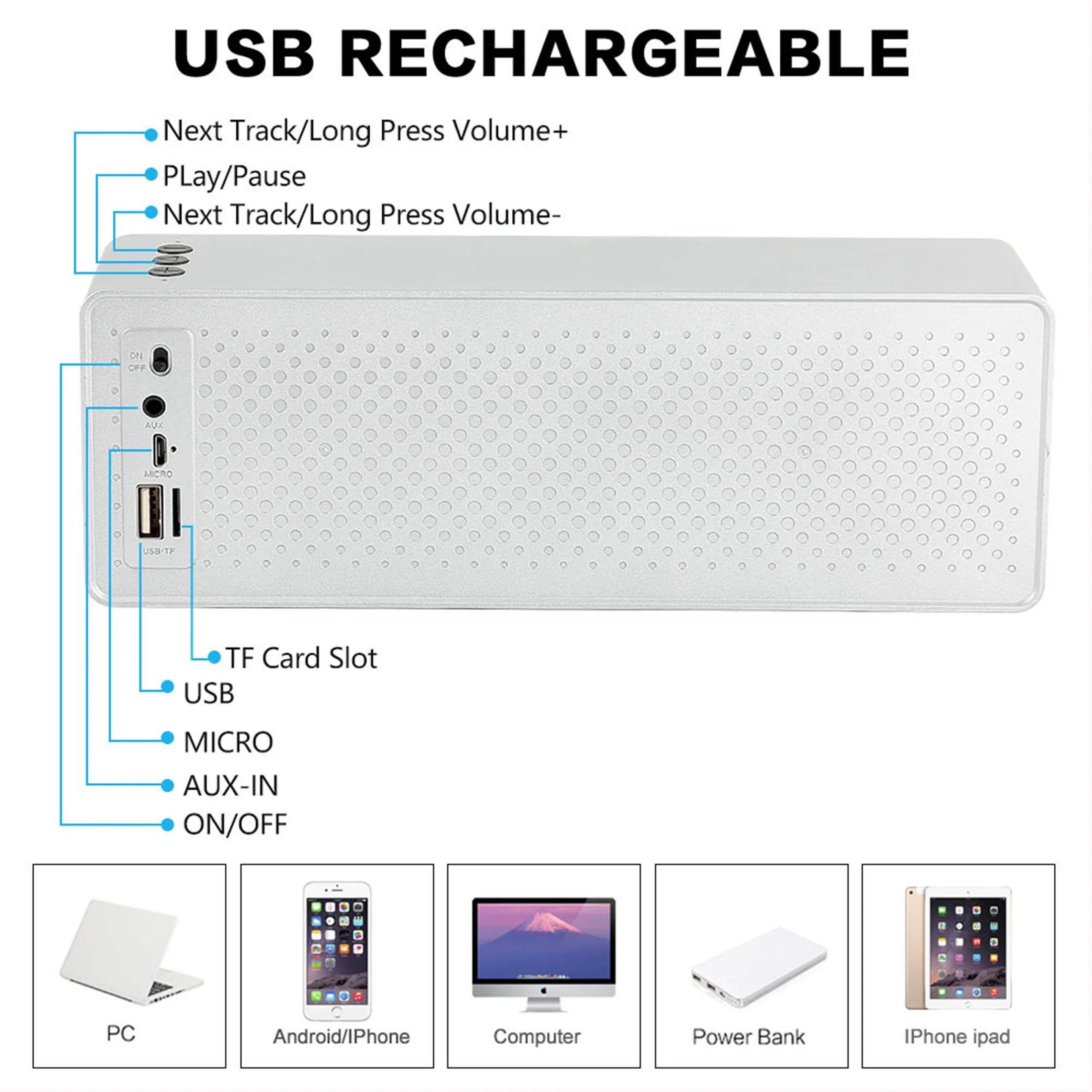 F2 ABS Wireless Speaker