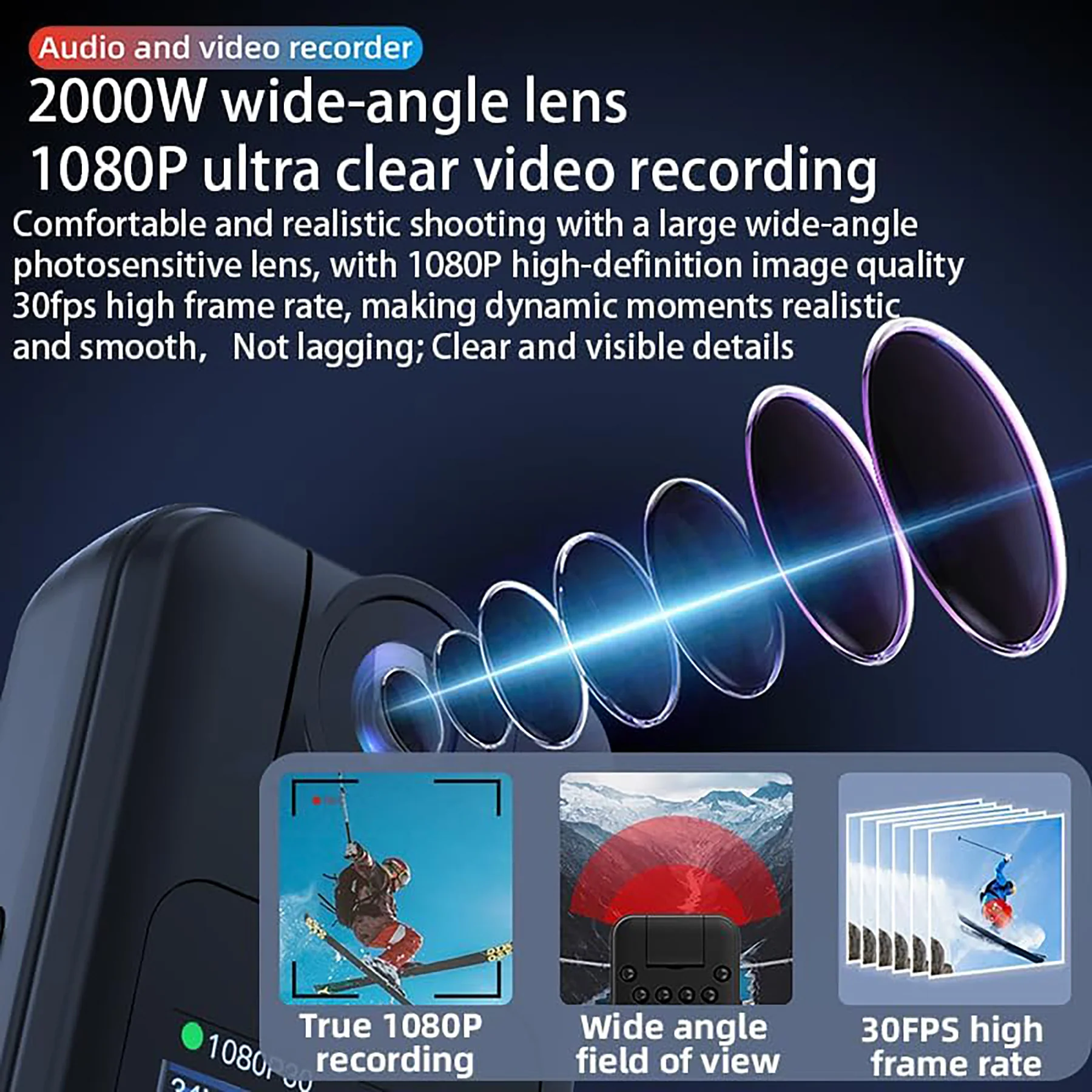 Mini HD 1080P Portable Camera with Rotatable Lens
