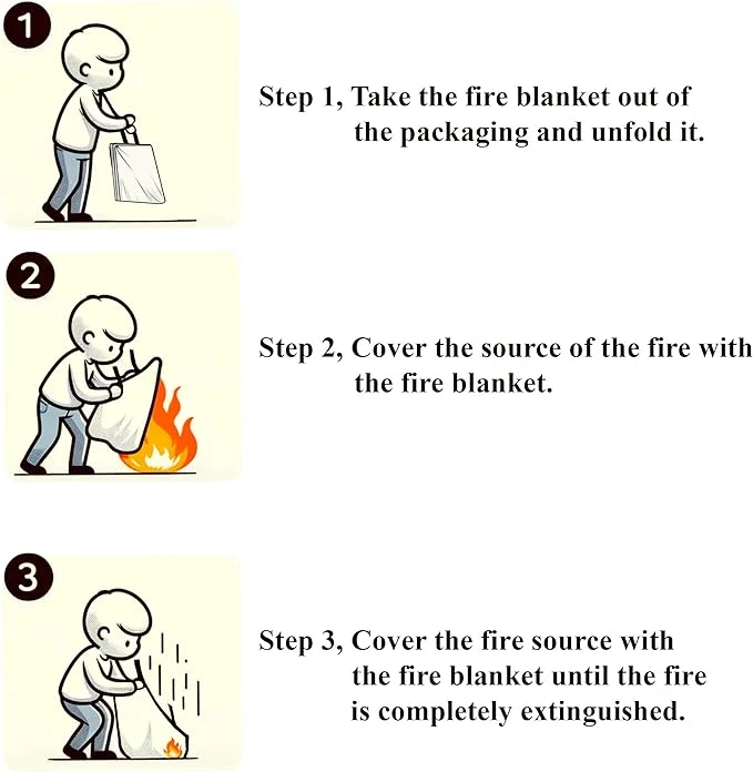 39" X 39" Emergency Fire Blanket