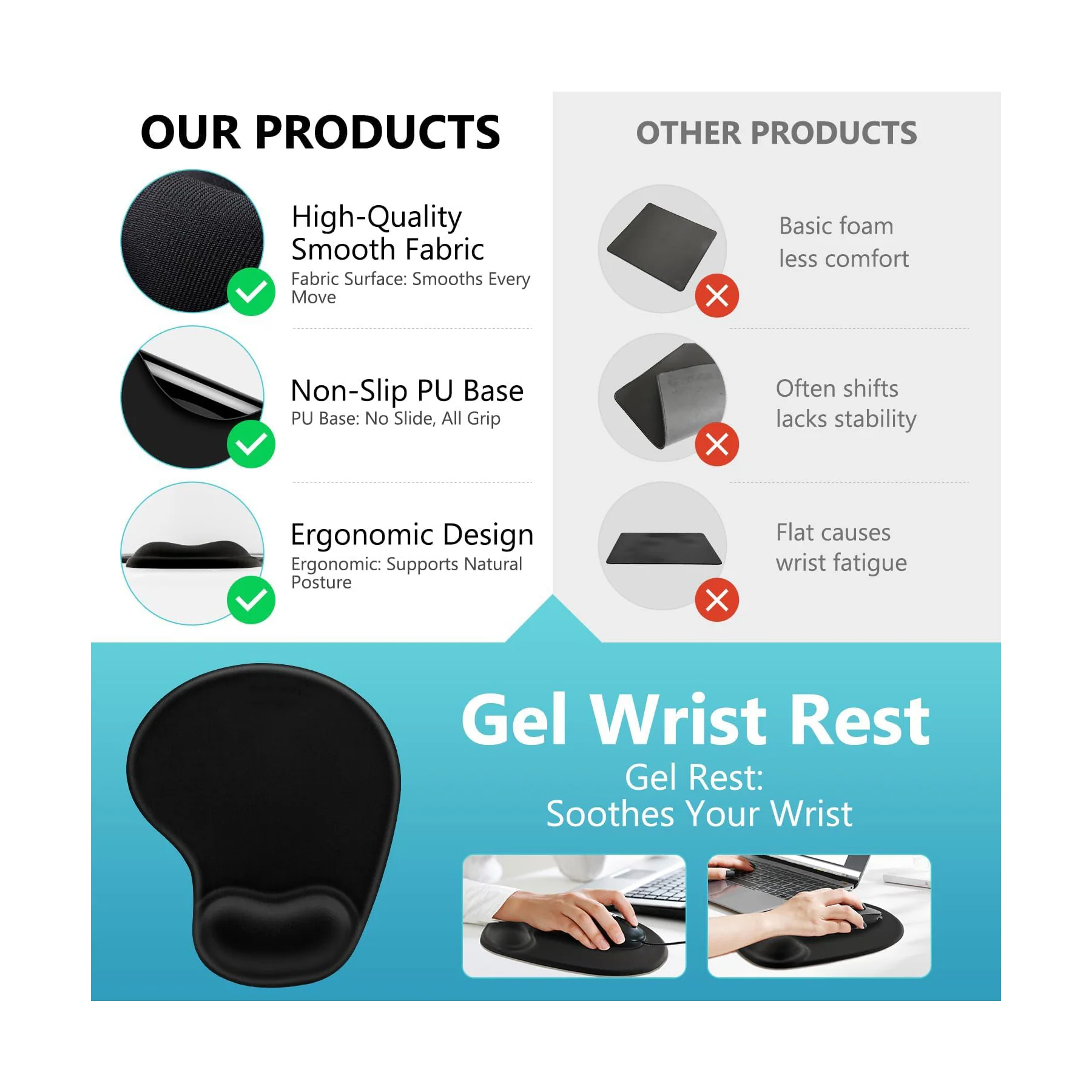 Silicone Wrist Guard Mouse Pad