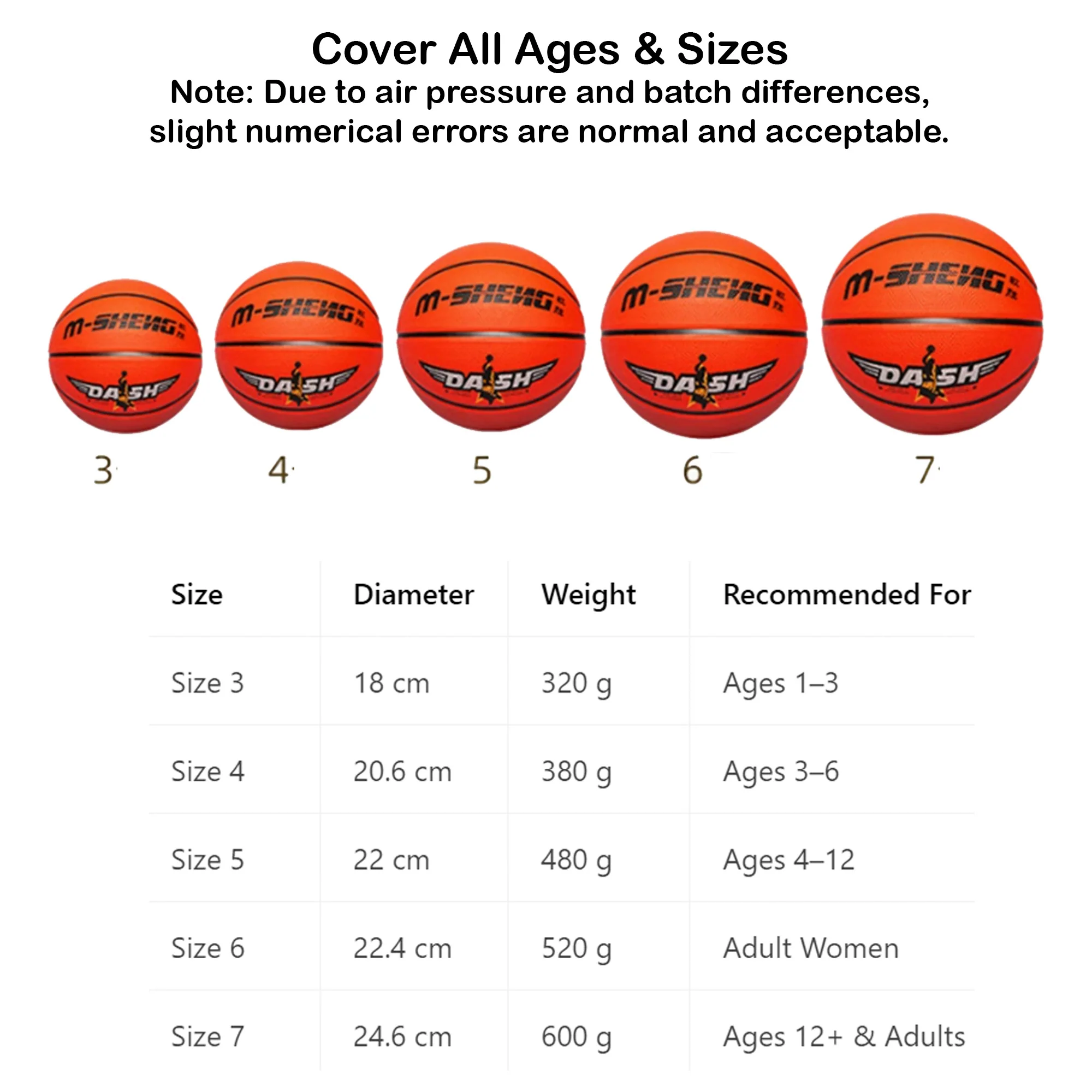 7-Inch Rubber Basketball