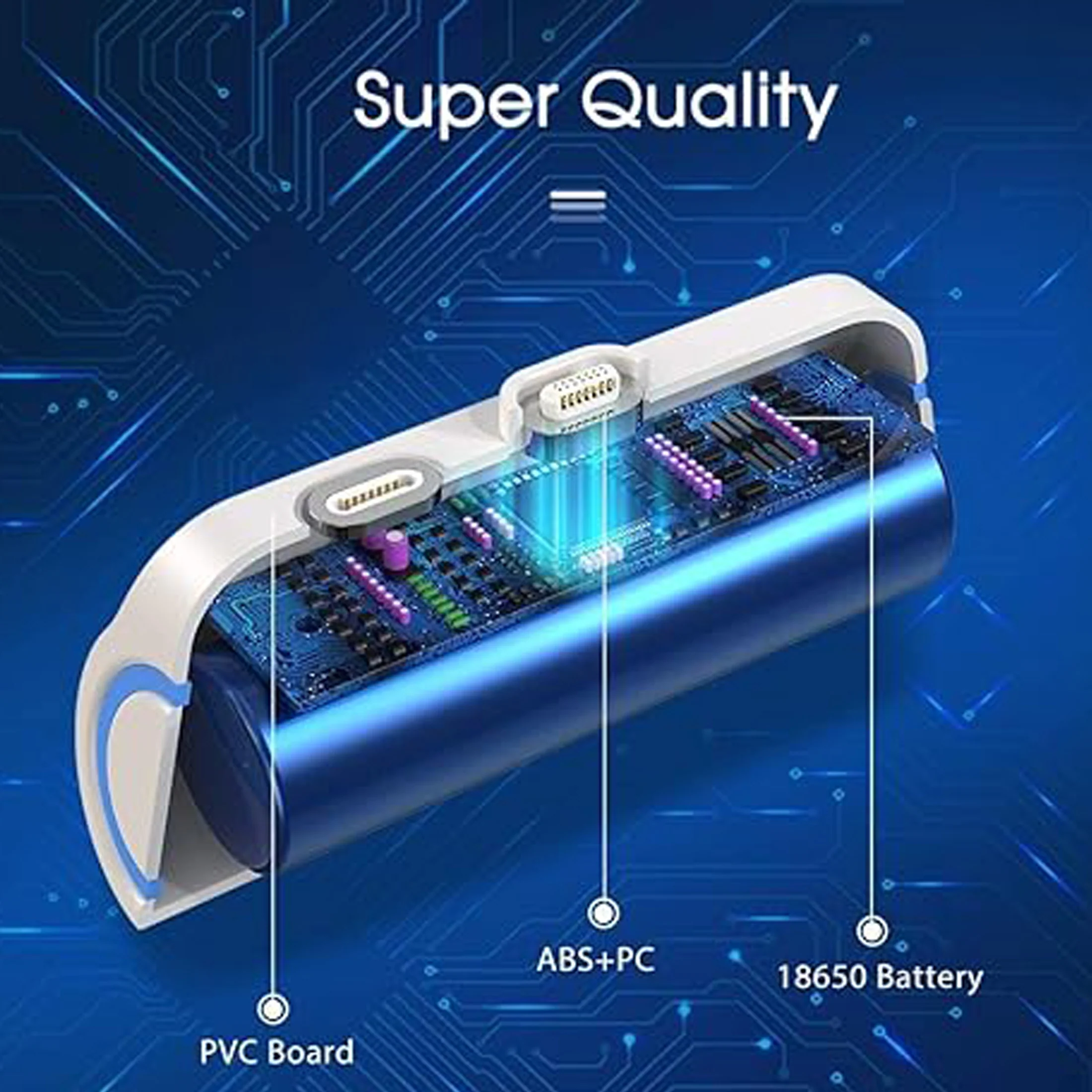 3-in-1 Power Bank