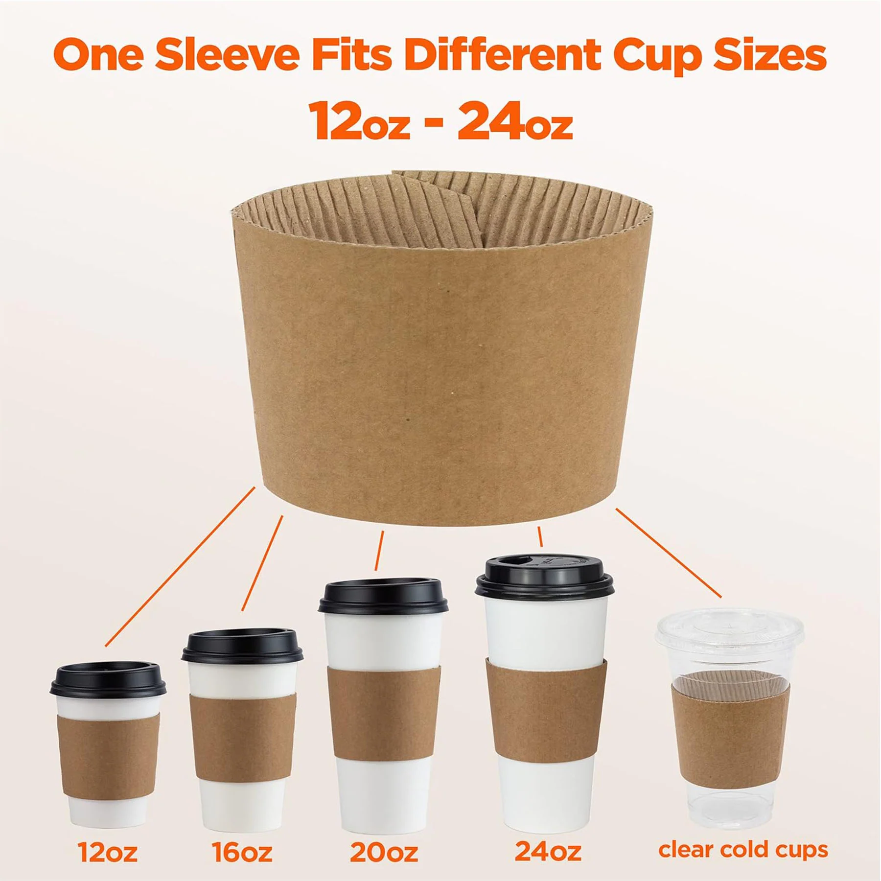 Disposable Coffee Cup Sleeve