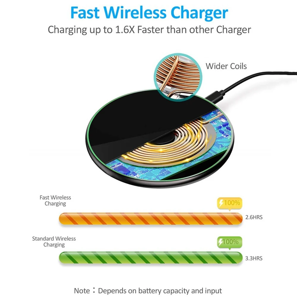 10W Max Fast Charging Pad